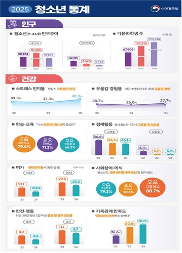토토 라이브 스코어