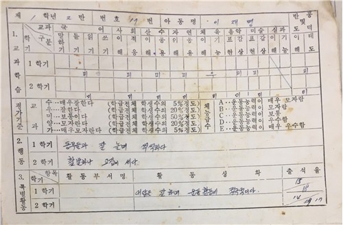 80벳