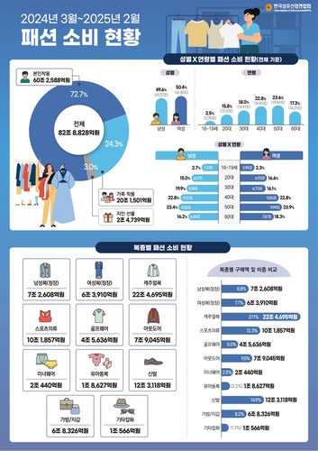온라인바카라
