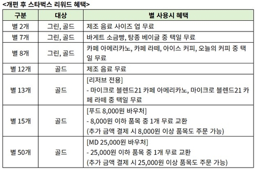 스피드 바카라 사이트