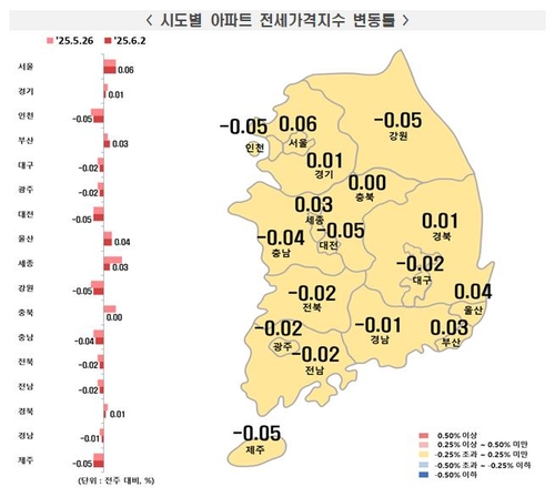 레드벨벳 토토