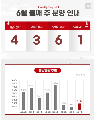 텐카지노