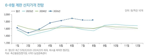 토토 사이트