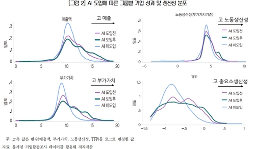 멤버십카지노