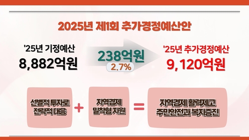 돌직구벳