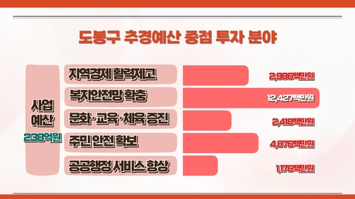 돌직구벳