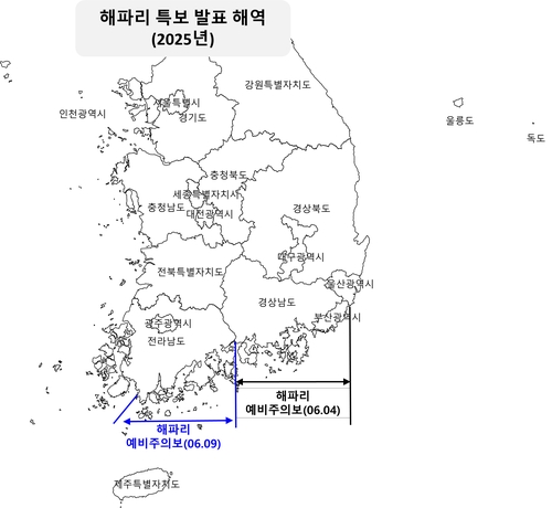 토토사이트 순위