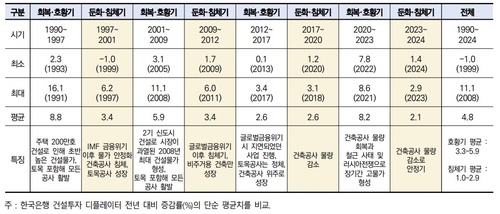 토토 사이트 꽁 머니