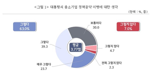 메이저 토토 사이트