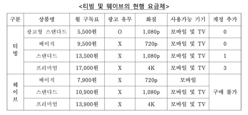 사설 토토사이트