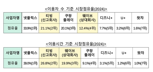 사설 토토사이트