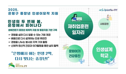 투게더토토