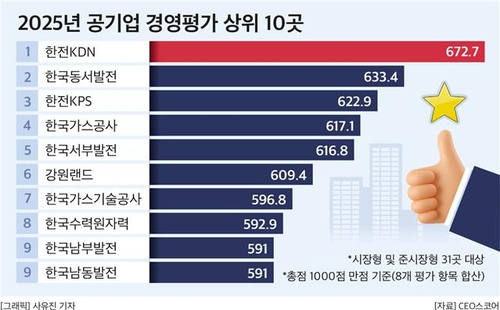토토 라이브 스코어