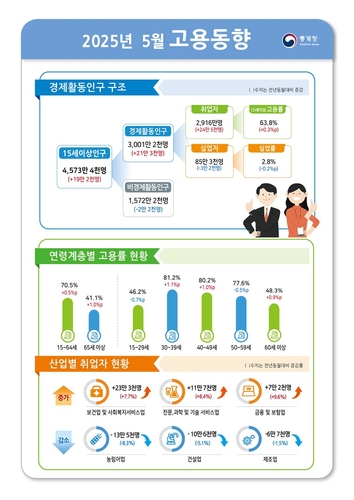 메이저 토토 사이트