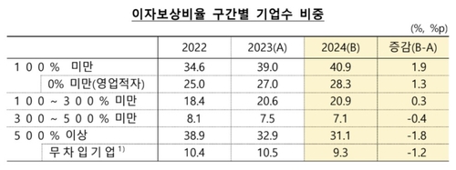 축구 토토 사이트