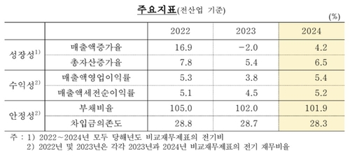 축구 토토 사이트