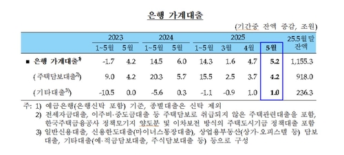 카지노 환수율