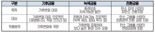 토토사이트