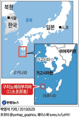 모델카지노