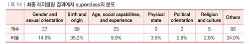 짱구카지노