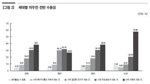 우리카지노추천