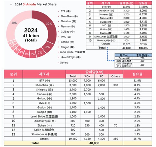 스포츠 토토 사이트 추천