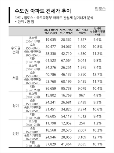 토토 사이트 추천