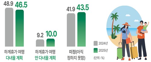 토토사이트