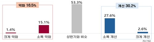 사설 토토사이트