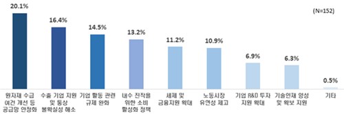 사설 토토사이트