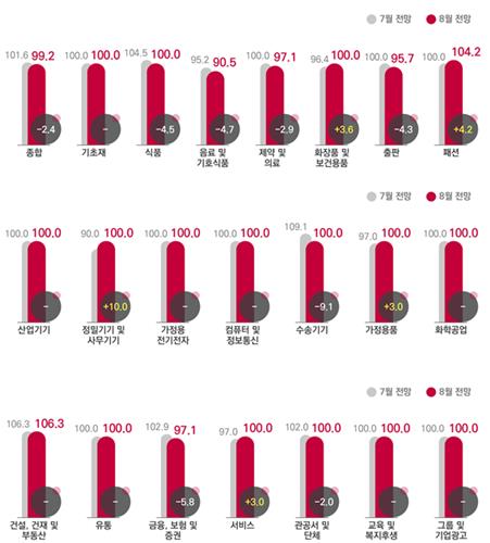 메이저 토토 사이트