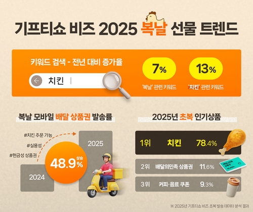 토토 메이저 사이트
