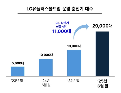 축구 토토 사이트