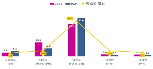 온라인 카지노 사이트