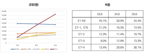 카지노사이트 추천