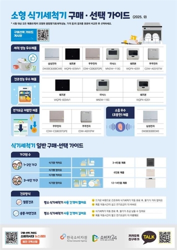 축구 토토 사이트