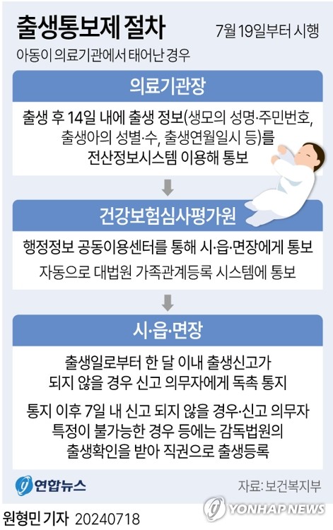 사설 카지노