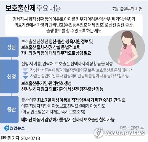 사설 카지노