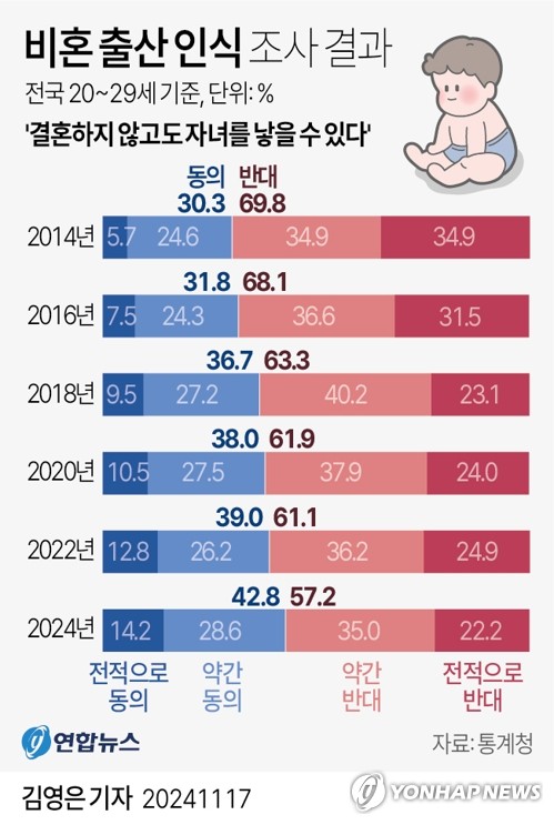 토토 사이트 추천