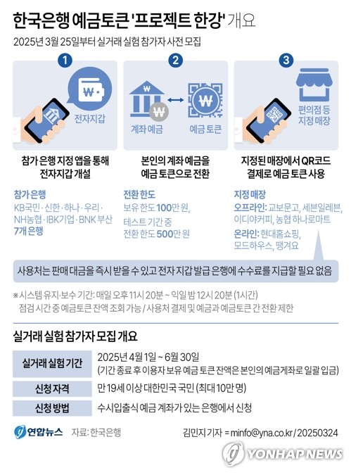 바카라 검증 사이트