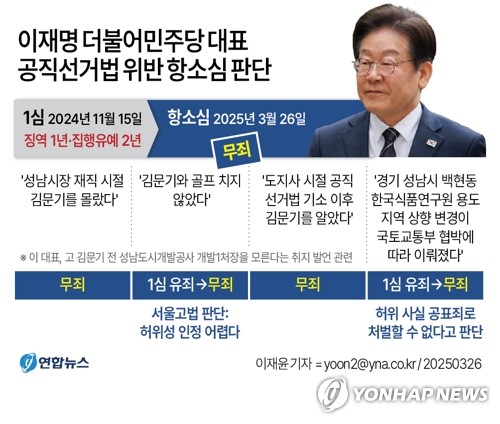 사설 토토