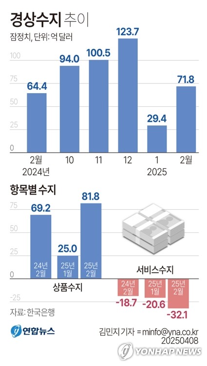바카라 사이트