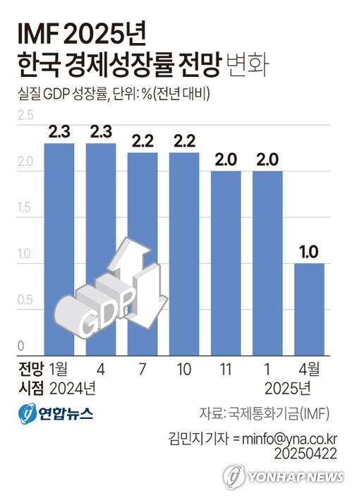스포츠 토토 사이트