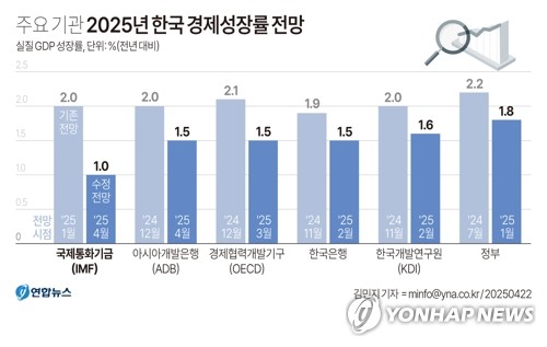 스포츠토토사이트 추천