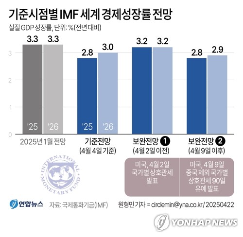 토토 사이트 꽁 머니