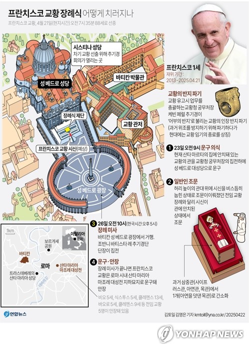 스포츠토토 배당률 보기