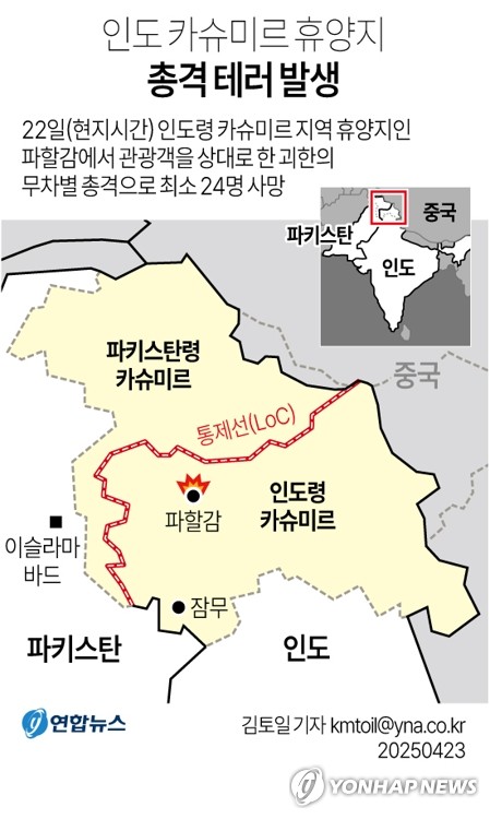 토토 라이브 스코어