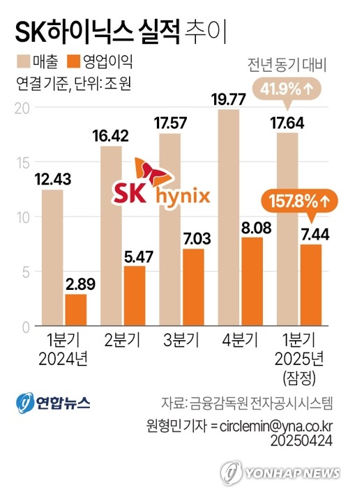 스포츠 토토사이트 순위
