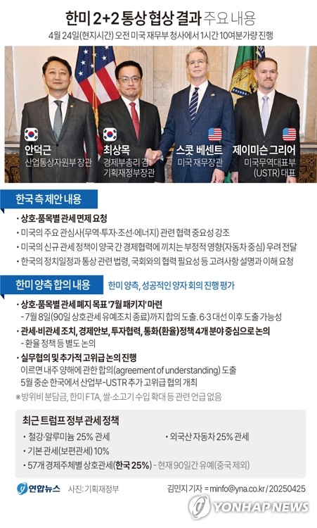 축구 토토 사이트
