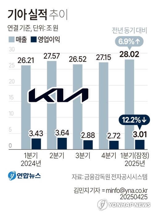 해외 카지노 사이트